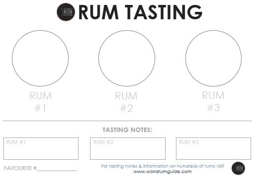 Rum Tasting Placemats 