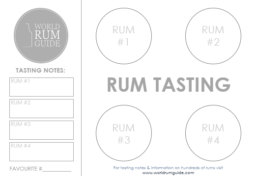 Rum Tasting Mats